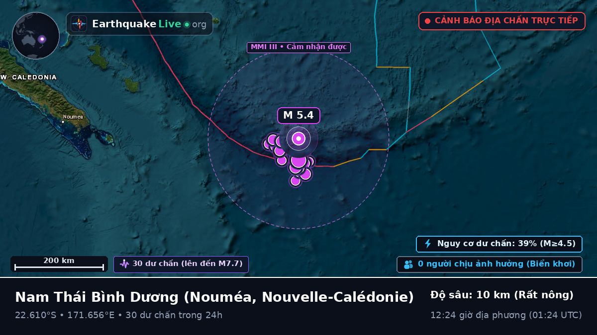 Nam Thái Bình Dương (Nouvelle-Calédonie)