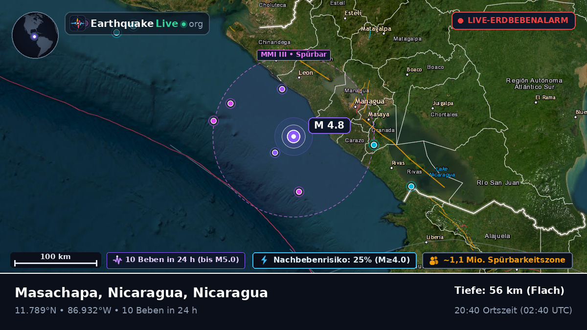 Karibisches Meer (Nicaragua)