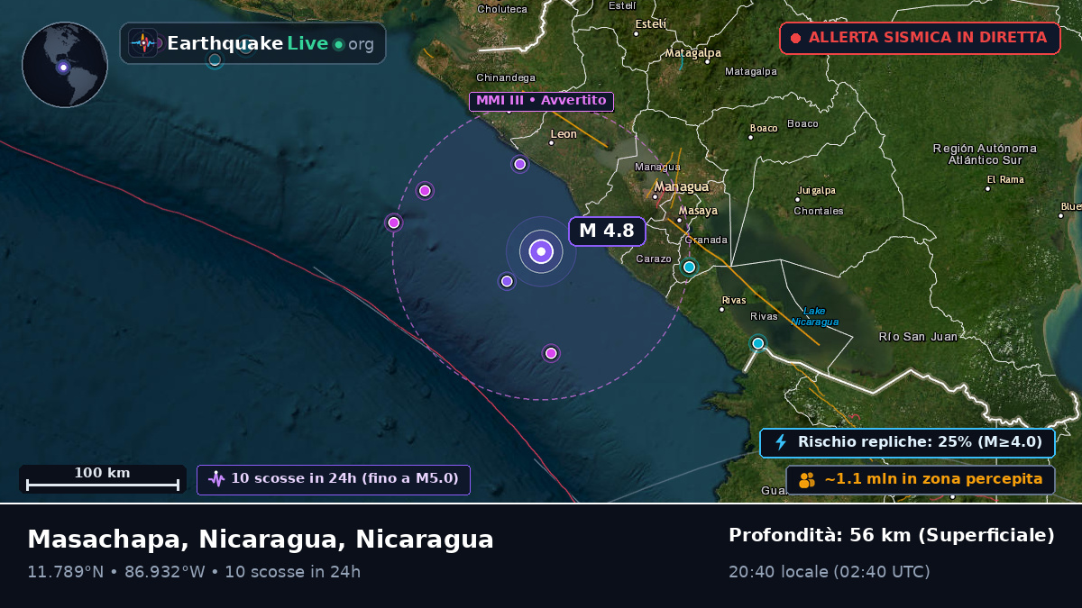 Mar dei Caraibi (Nicaragua)