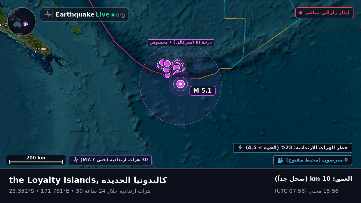 جنوب المحيط الهادئ (كاليدونيا الجديدة)
