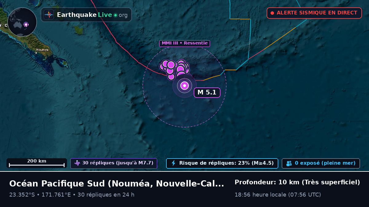 Océan Pacifique Sud (Nouvelle-Calédonie)