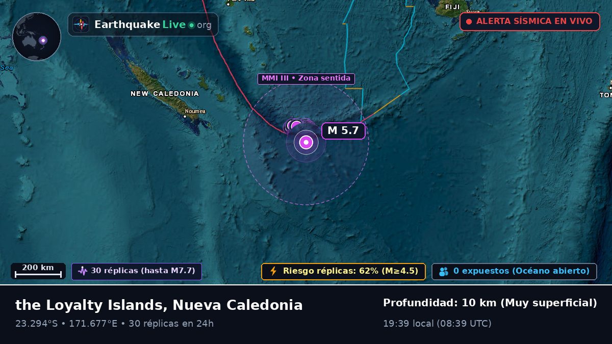 Océano Pacífico Sur (Nueva Caledonia)