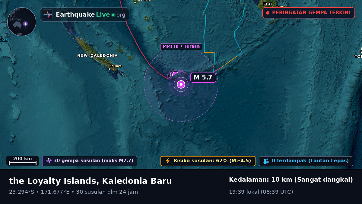 Samudra Pasifik Selatan (Kaledonia Baru)