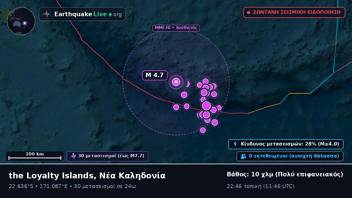 Νότιος Ειρηνικός Ωκεανός (Νέα Καληδονία)