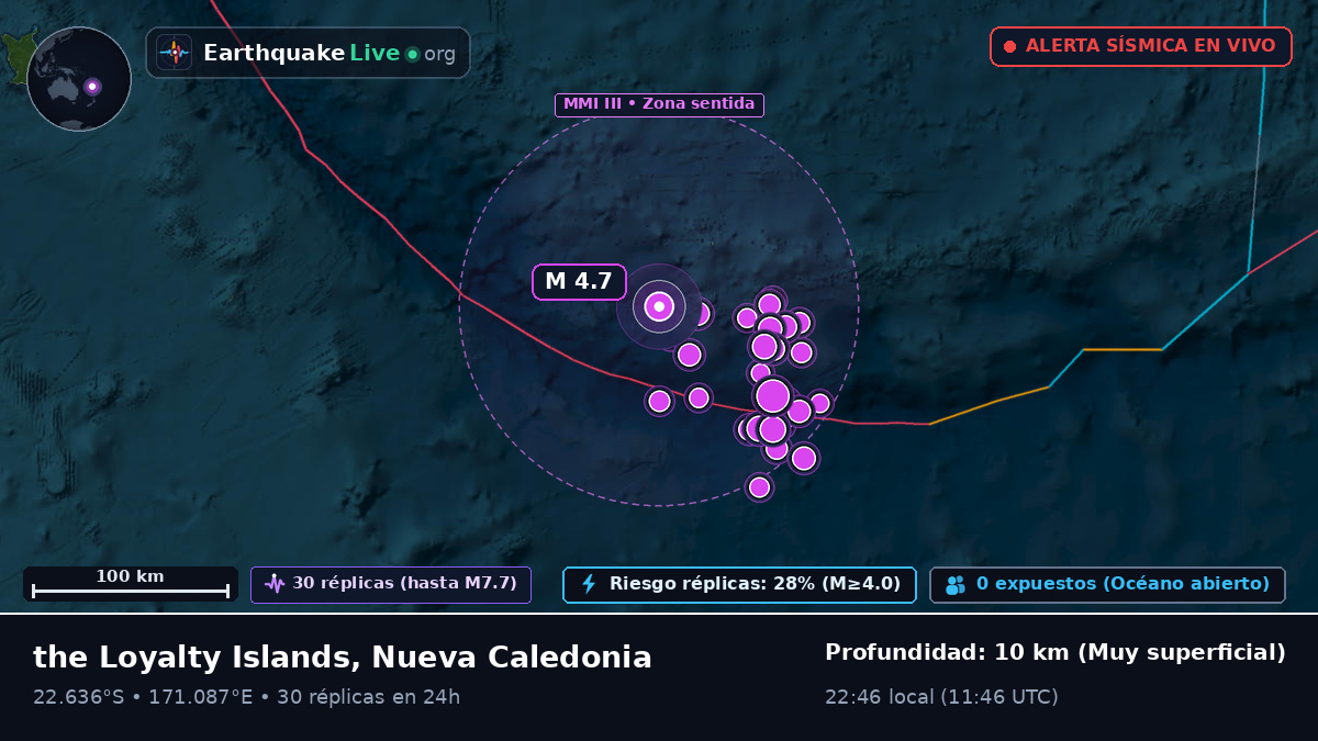 Océano Pacífico Sur (Nueva Caledonia)