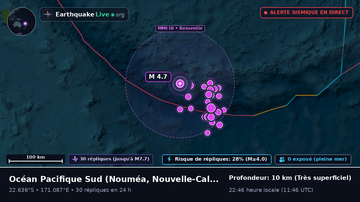 Océan Pacifique Sud (Nouvelle-Calédonie)