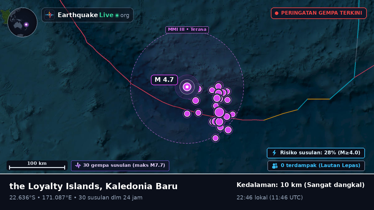 Samudra Pasifik Selatan (Kaledonia Baru)