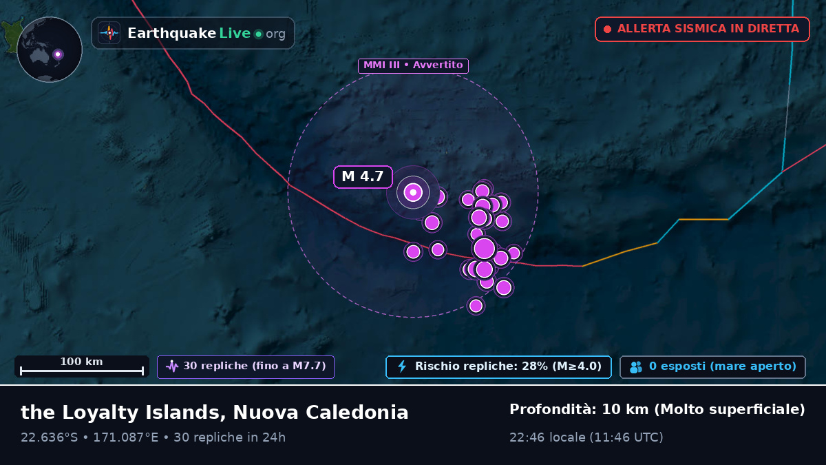 Oceano Pacifico meridionale (Nuova Caledonia)