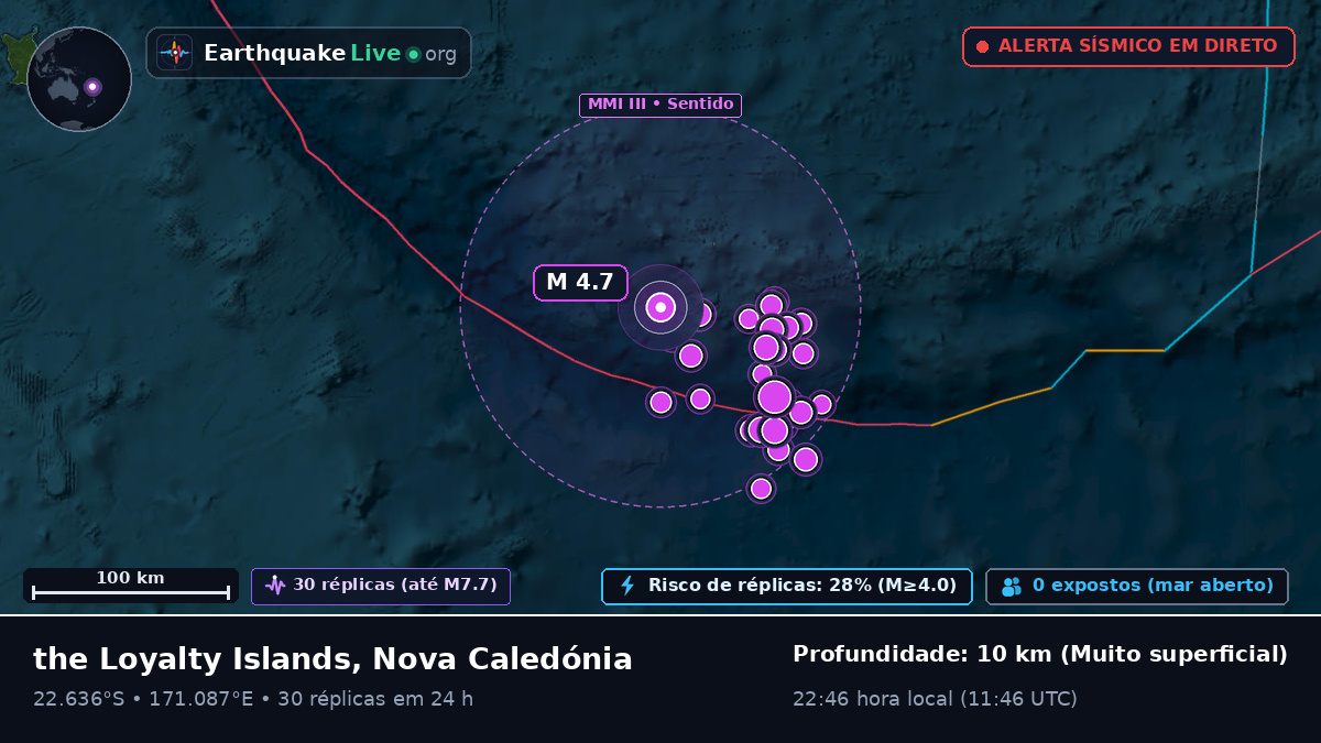 Oceano Pacífico Sul (Nova Caledónia)