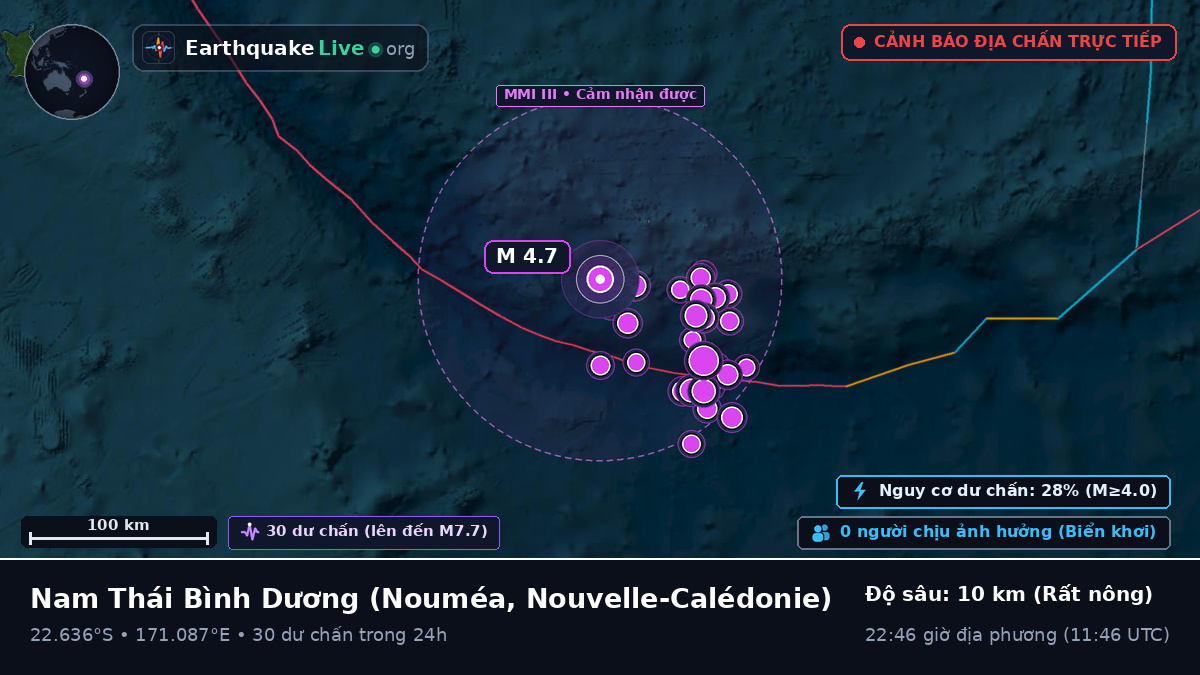 Nam Thái Bình Dương (Nouvelle-Calédonie)