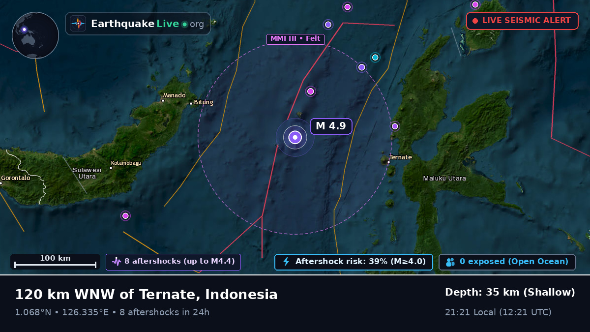Molucca Sea (Indonesia)