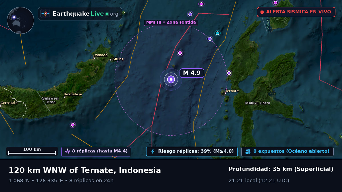 Mar de Molucas (Indonesia)