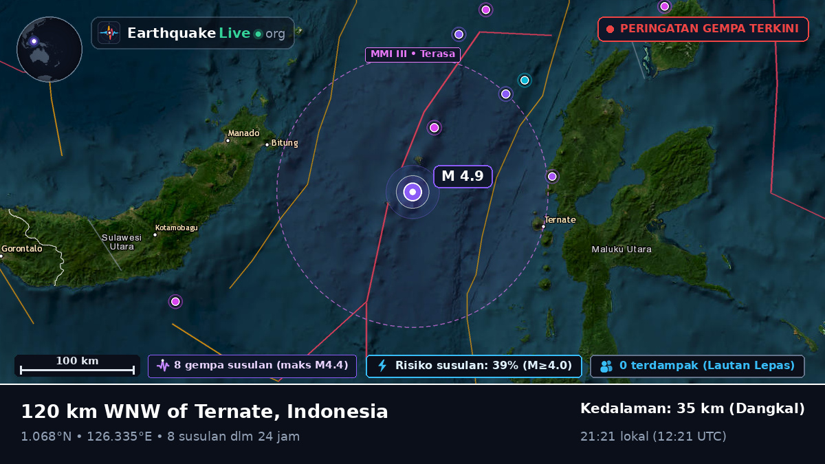 Laut Maluku (Indonesia)