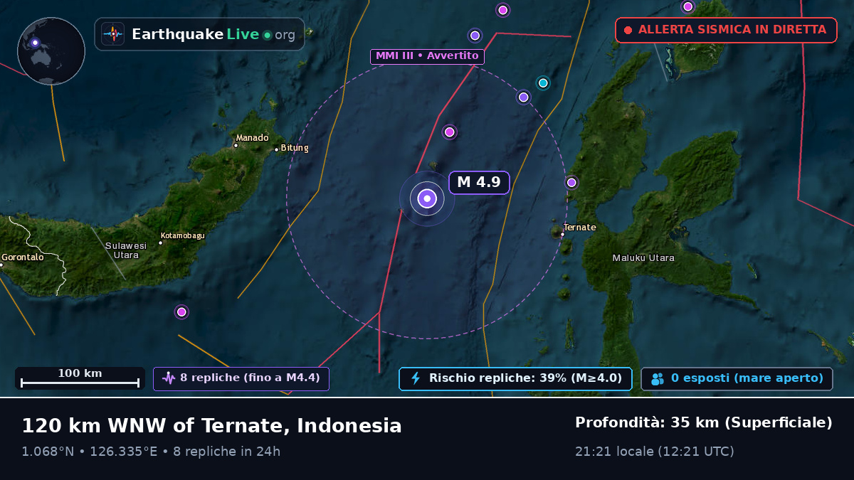 Mare delle Molucche (Indonesia)
