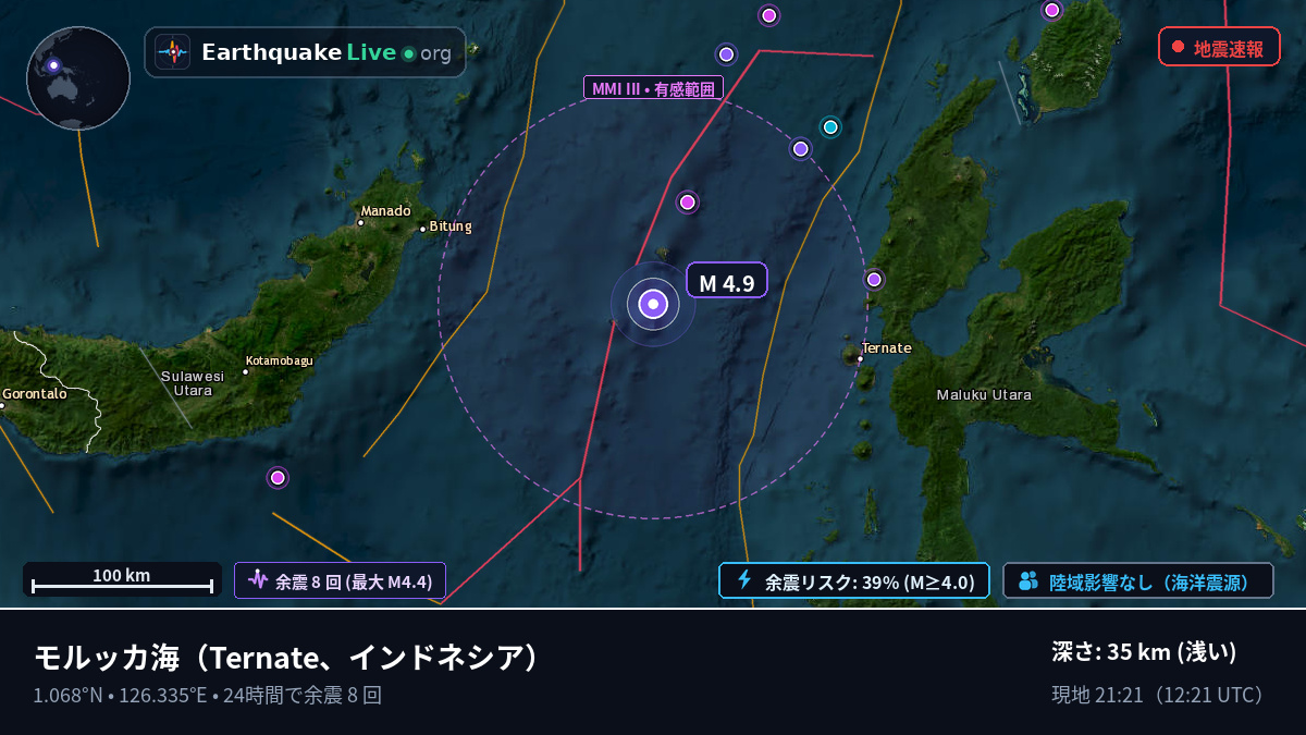 モルッカ海 (インドネシア)
