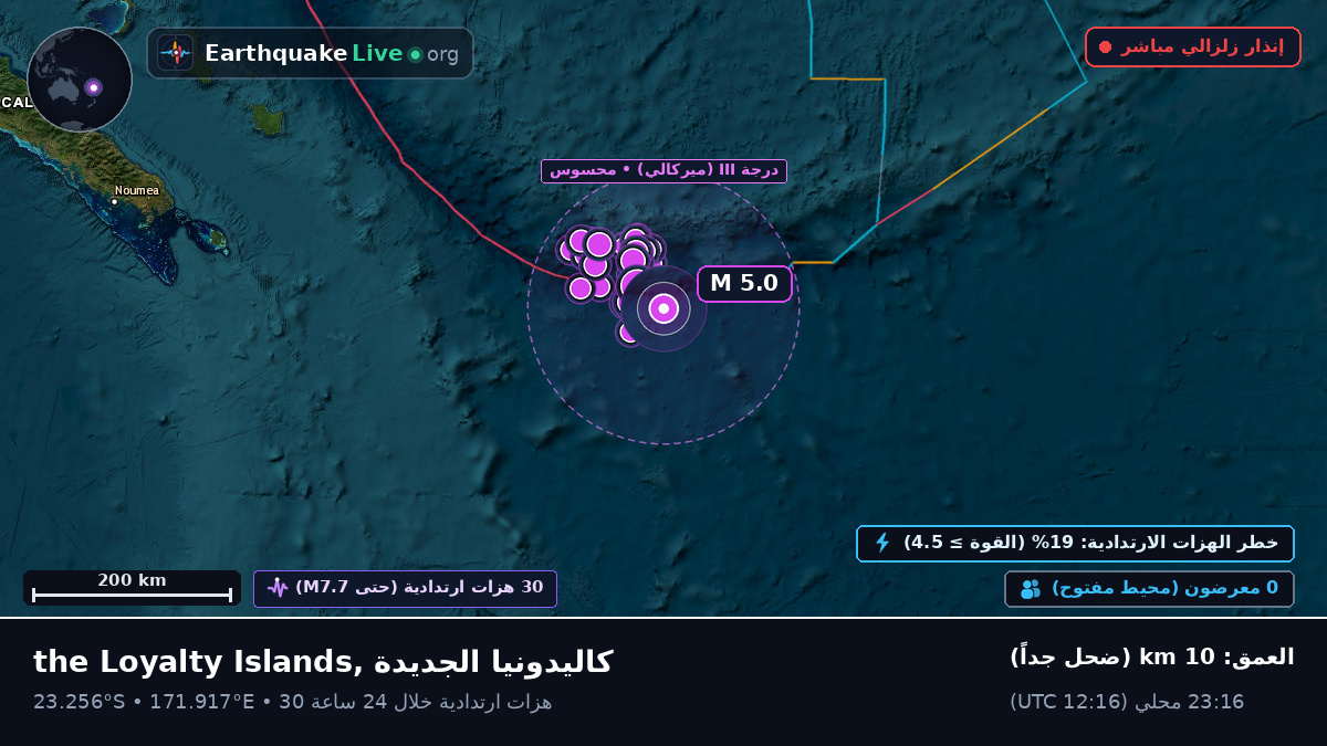 جنوب المحيط الهادئ (كاليدونيا الجديدة)