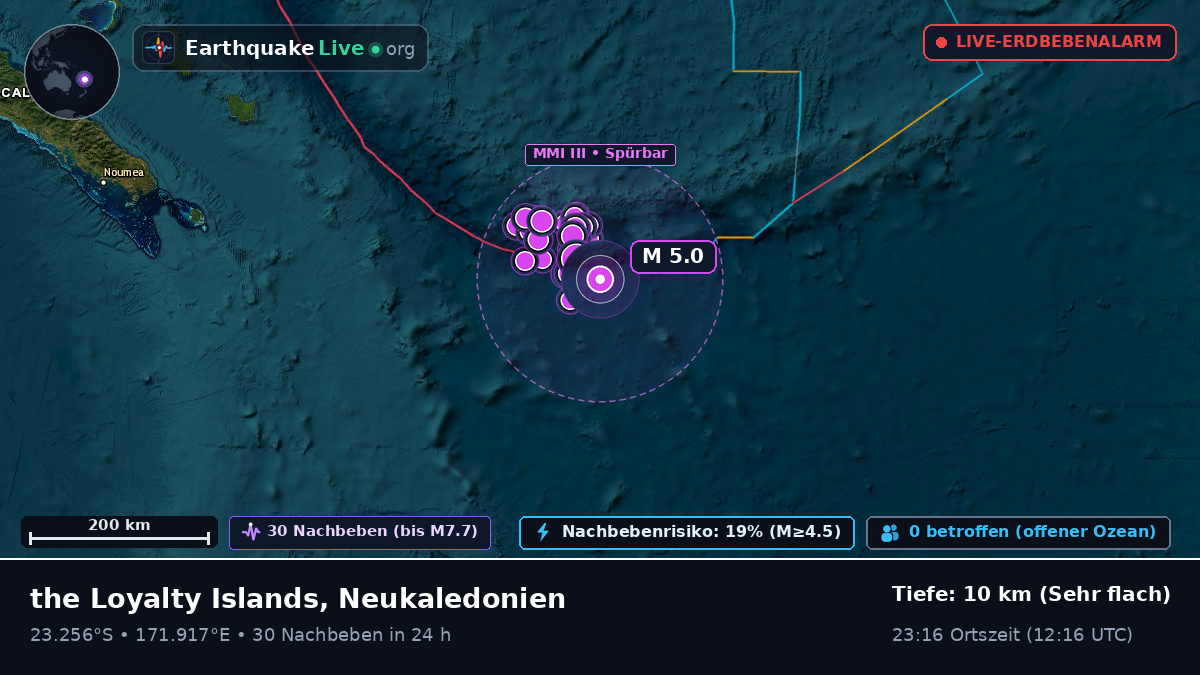 Südpazifik (Neukaledonien)