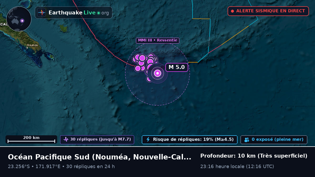 Océan Pacifique Sud (Nouvelle-Calédonie)