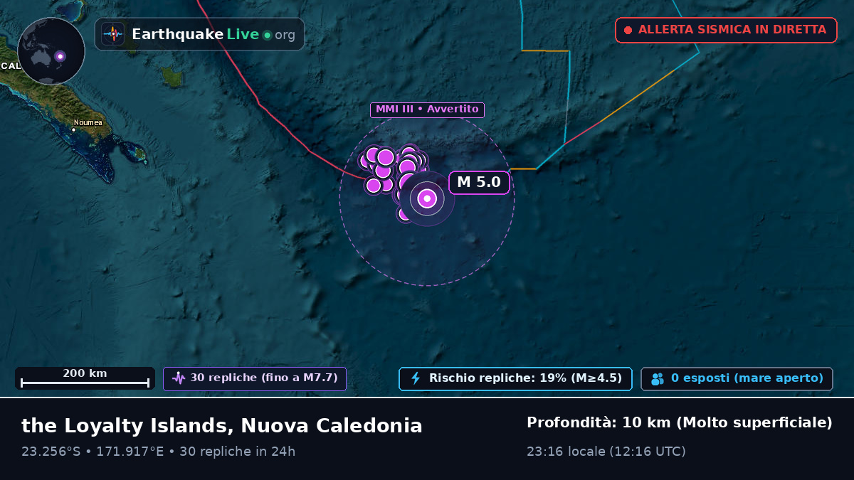 Oceano Pacifico meridionale (Nuova Caledonia)