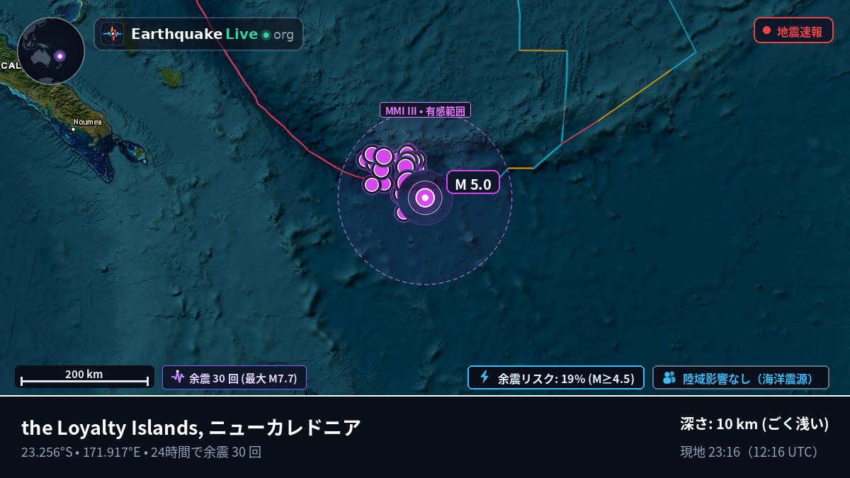 南太平洋 (ニューカレドニア)
