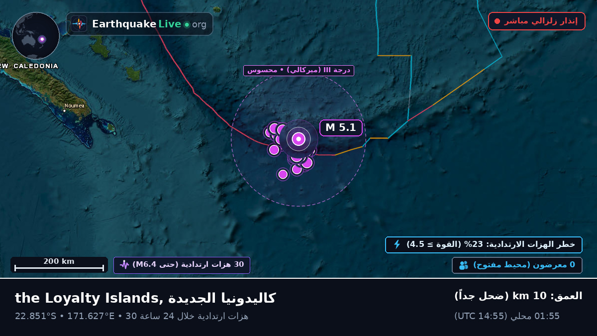 جنوب المحيط الهادئ (كاليدونيا الجديدة)
