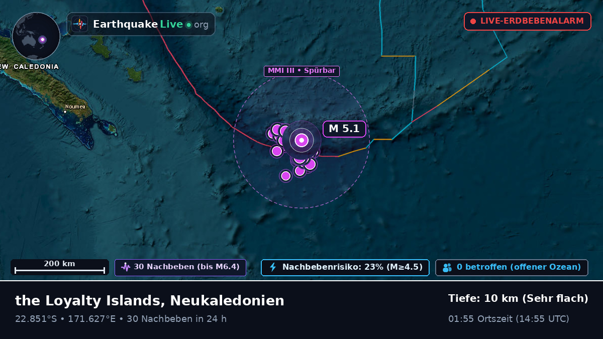 Südpazifik (Neukaledonien)