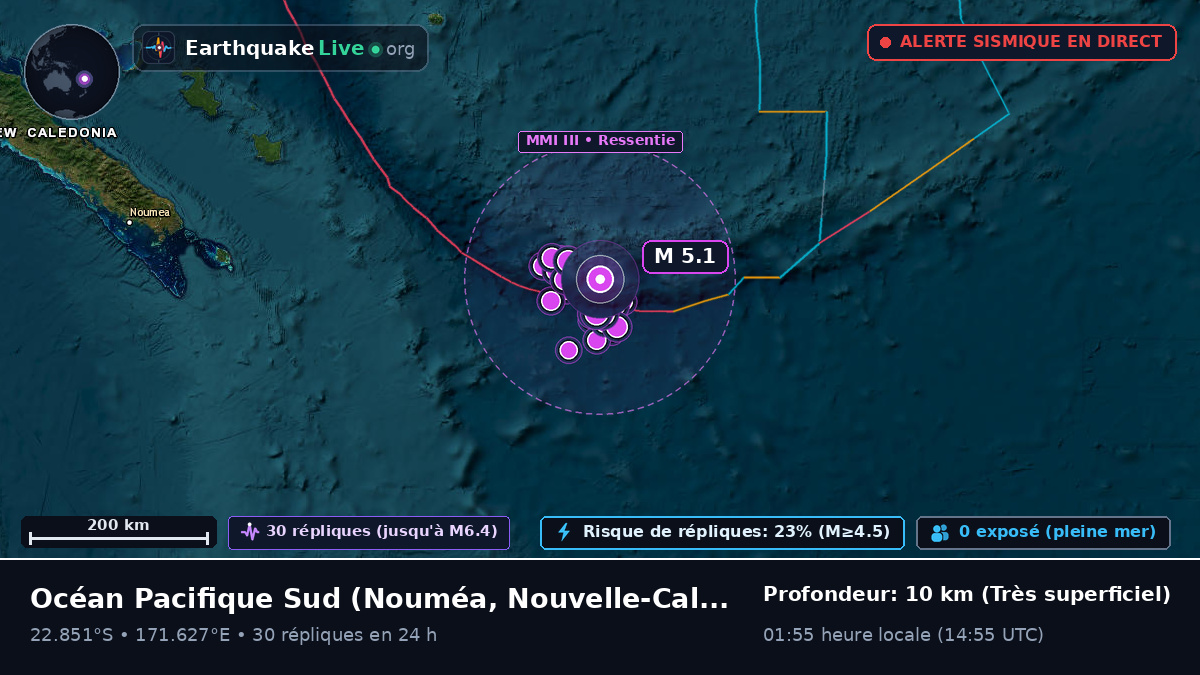 Océan Pacifique Sud (Nouvelle-Calédonie)