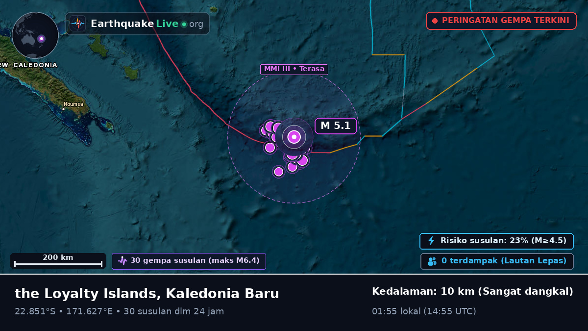 Samudra Pasifik Selatan (Kaledonia Baru)