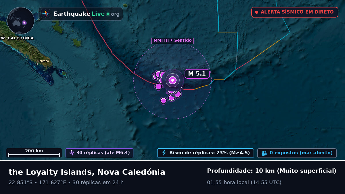 Oceano Pacífico Sul (Nova Caledónia)