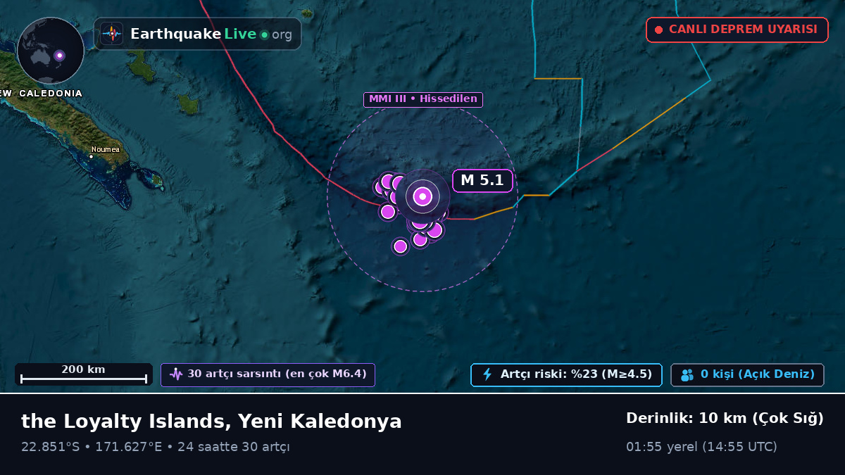Güney Pasifik Okyanusu (Yeni Kaledonya)