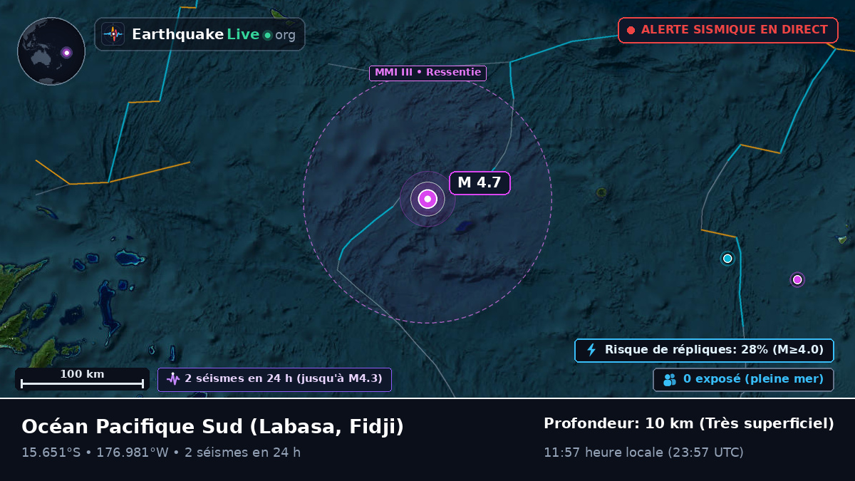 Océan Pacifique Sud (Fidji)