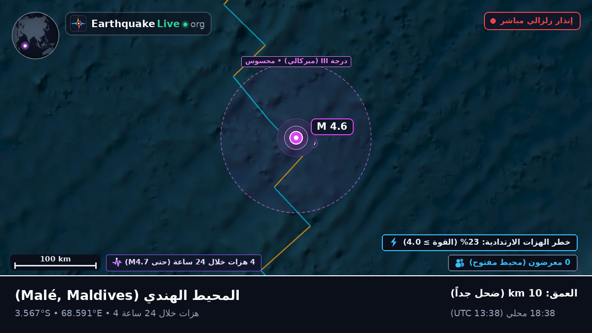 المحيط الهندي (Maldives)