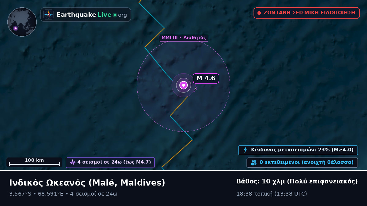 Ινδικός Ωκεανός (Maldives)