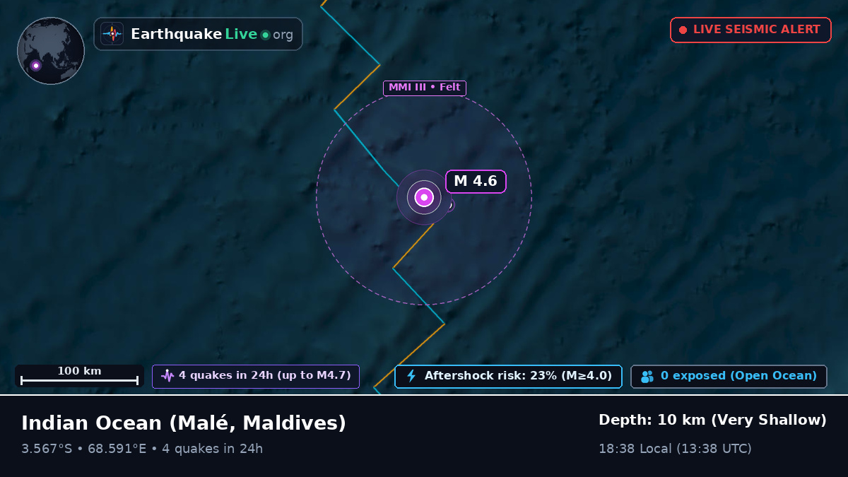 Indian Ocean (Maldives)