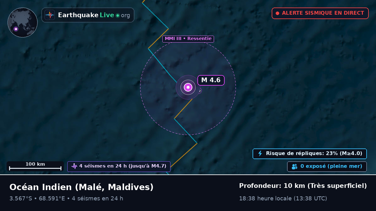 Océan Indien (Maldives)