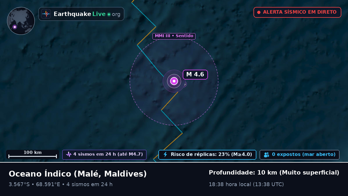Oceano Índico (Maldives)