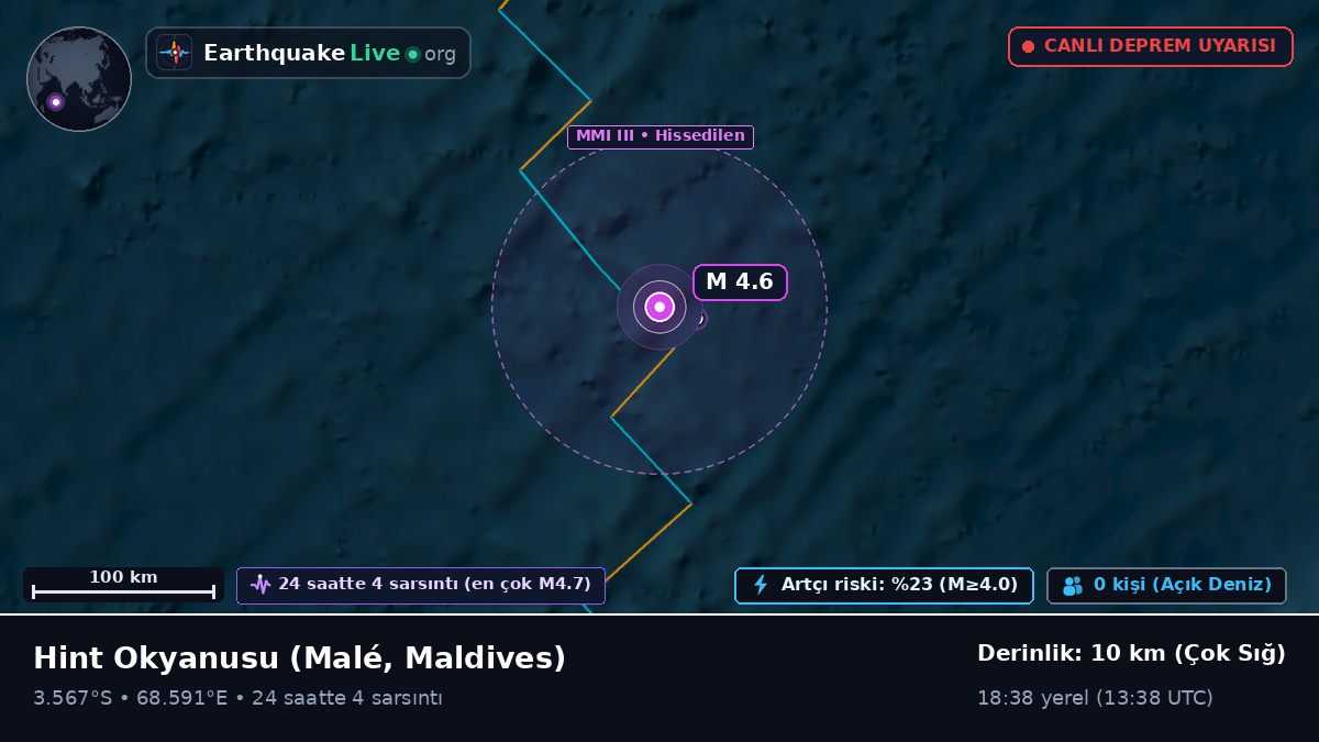Hint Okyanusu (Maldives)