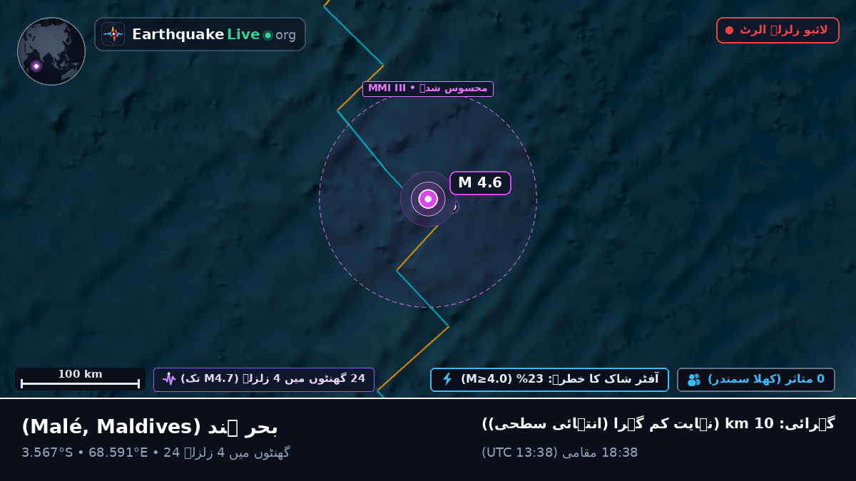 بحر ہند (Maldives)