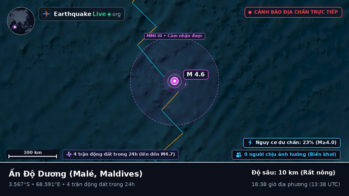 Ấn Độ Dương (Maldives)