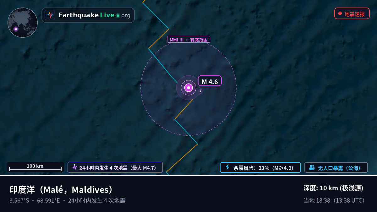 印度洋 (Maldives)