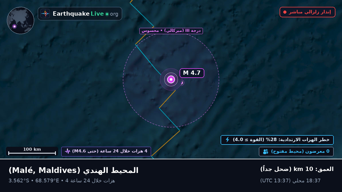 المحيط الهندي (Maldives)