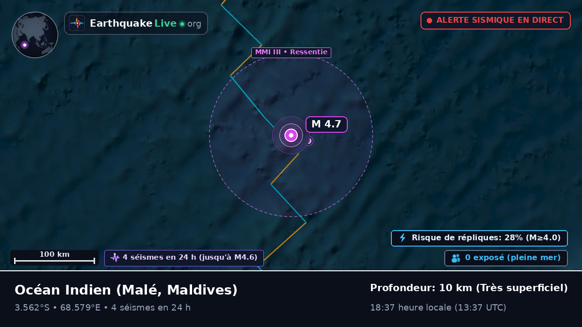 Océan Indien (Maldives)