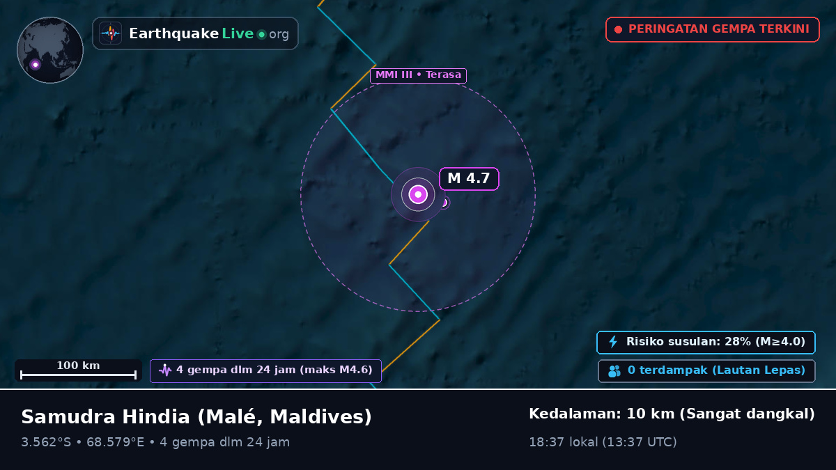 Samudra Hindia (Maldives)