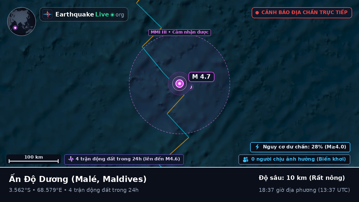 Ấn Độ Dương (Maldives)