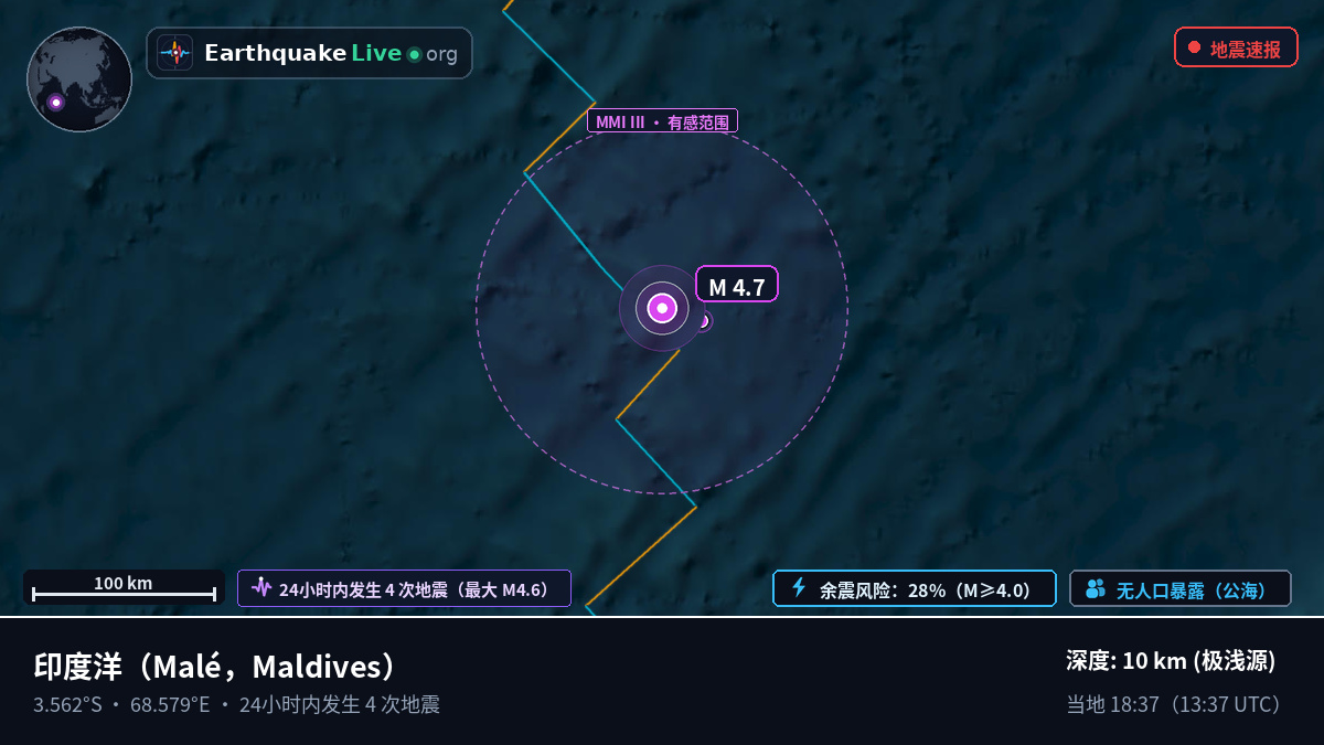 印度洋 (Maldives)
