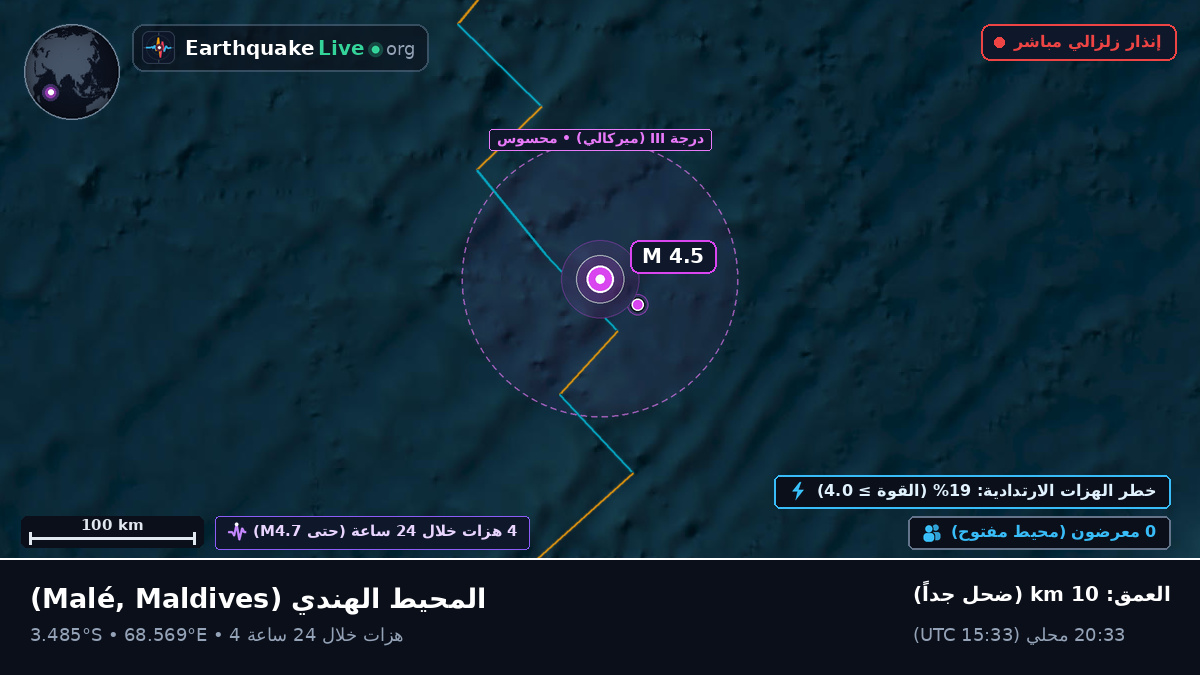 المحيط الهندي (Maldives)