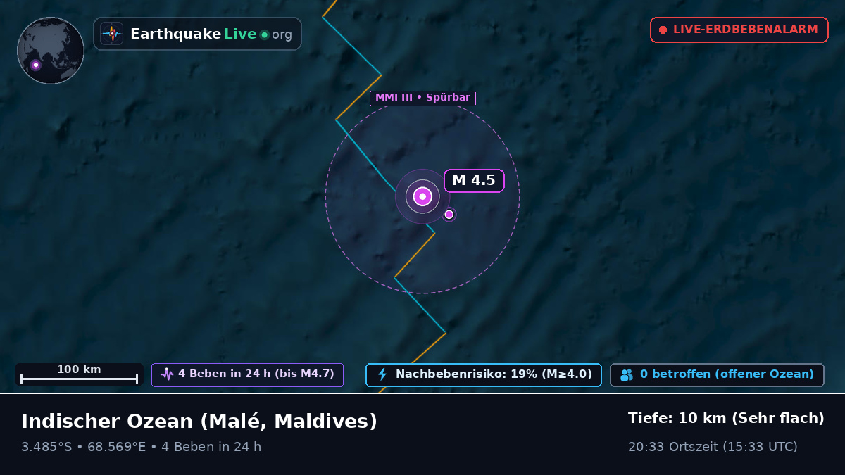 Indischer Ozean (Maldives)