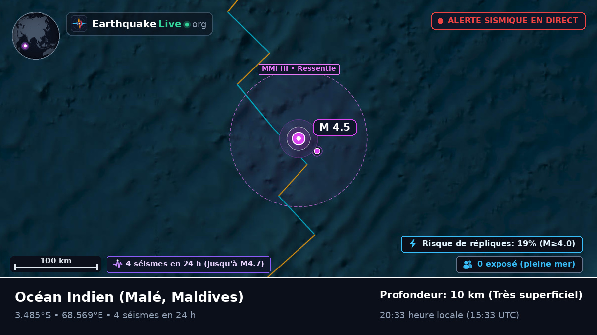 Océan Indien (Maldives)