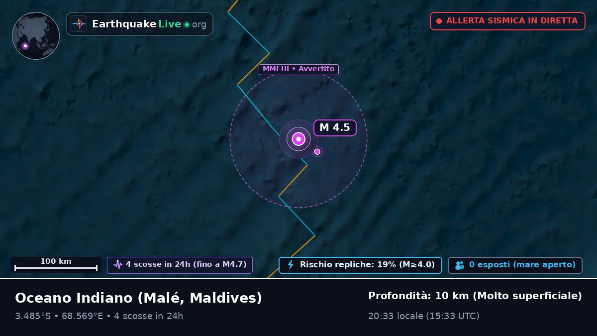 Oceano Indiano (Maldives)