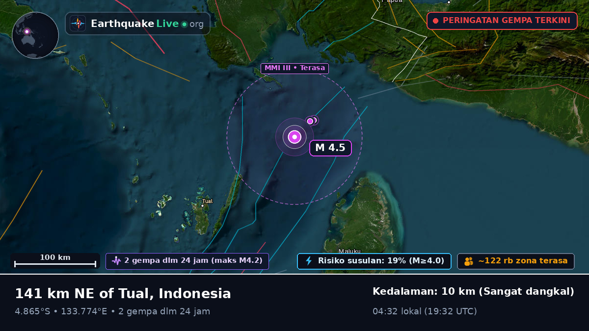 Samudra Hindia (Indonesia)